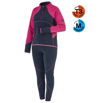 Thermal Suit Norfin Women Performance