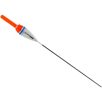 Pluta EnergoTeam C11