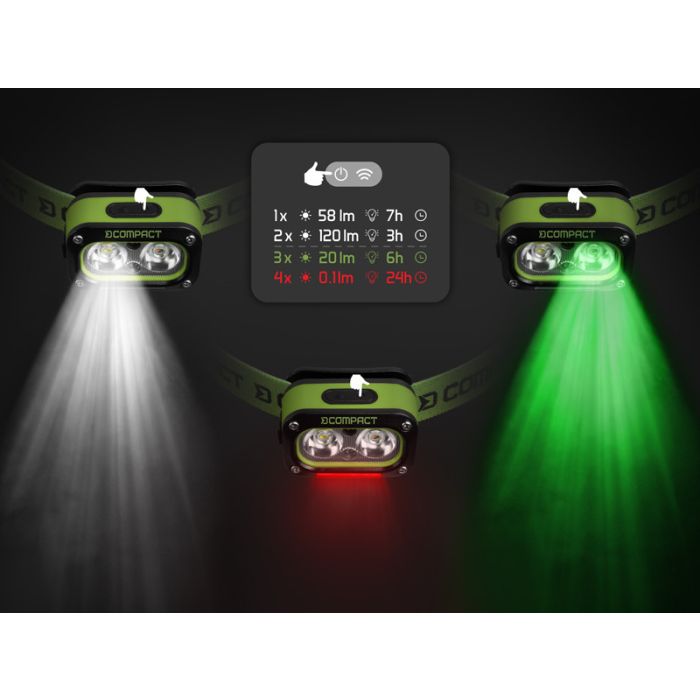Lanterna Frontala Delphin COMPACT 8
