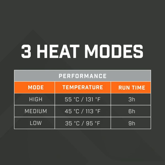 THAW Men's Rechargeable Heated Vest 6