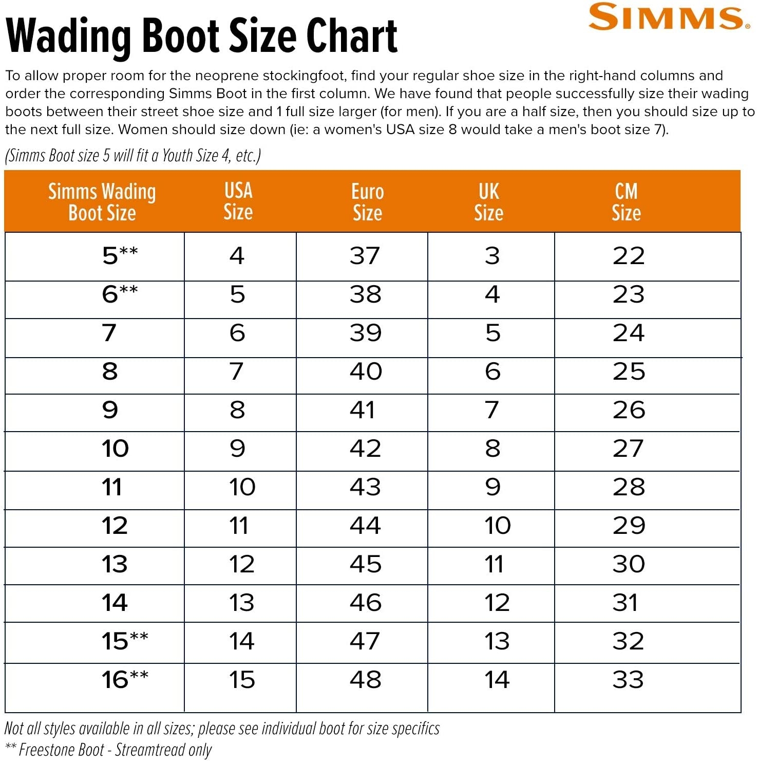 Simms Size Boot Simms Flyweight Boot Access boots | DraculaFishing.com